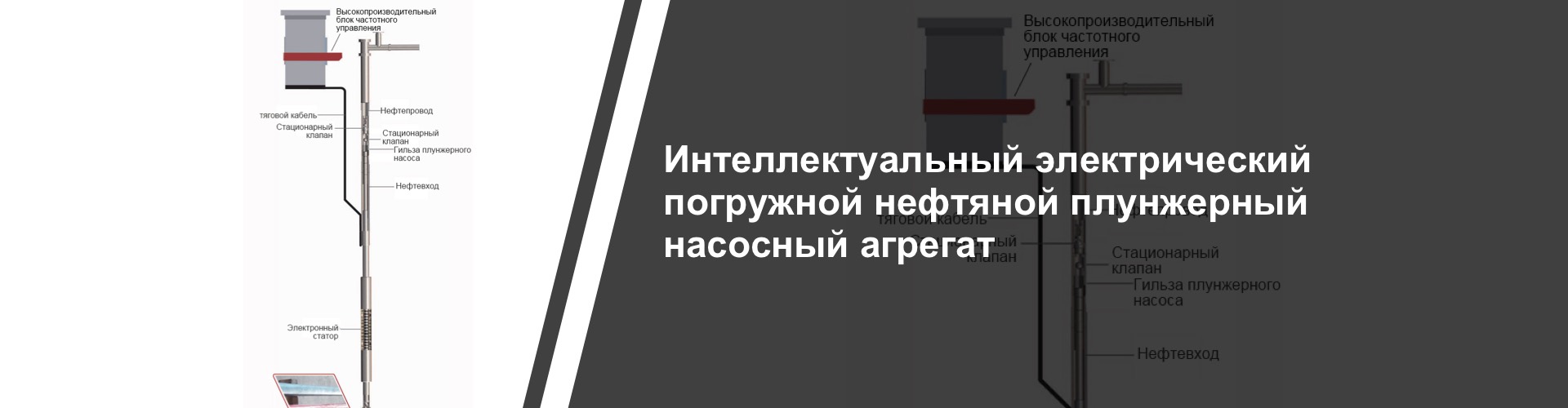 Интеллектуальный электрический погружной нефтяной плунжерный насосный агрегат