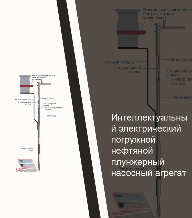Интеллектуальный электрический погружной нефтяной плунжерный насосный агрегат